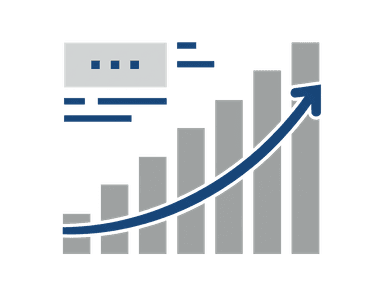 Return on Investment